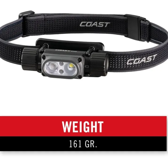 Coast WPH30R genopladelig pandelampe, 1000 lumen
