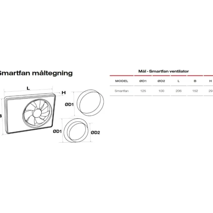 Duka SmartFan badventilator, fugtstyring, timer, Ø100 mm, hvid