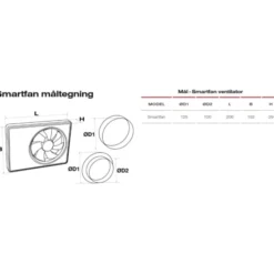 Duka SmartFan badventilator, Ø100 mm, hvid