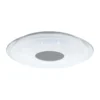 Eglo Z Lanciano loftlampe