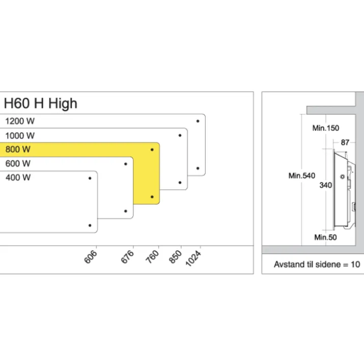 Glamox H60 H elradiator, 230V, 800W, hvid, 9-13 m²