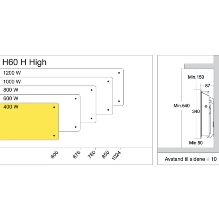 Glamox H60 H elradiator, 230V, 400W, sort, 4-8 m²