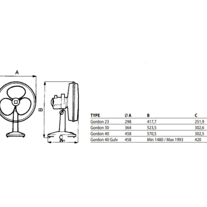 Gordon 40 Bordventilator
