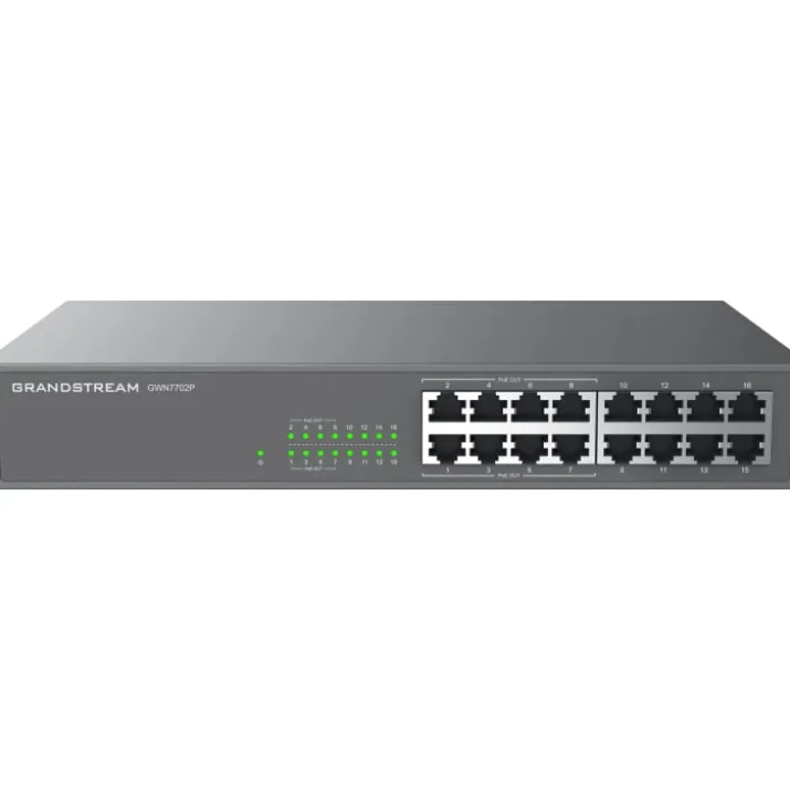 Grandtream GWN7702, router