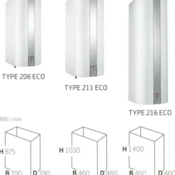 Metro Therm elvandvarmer model 60, type 206 ECO, 56 liter