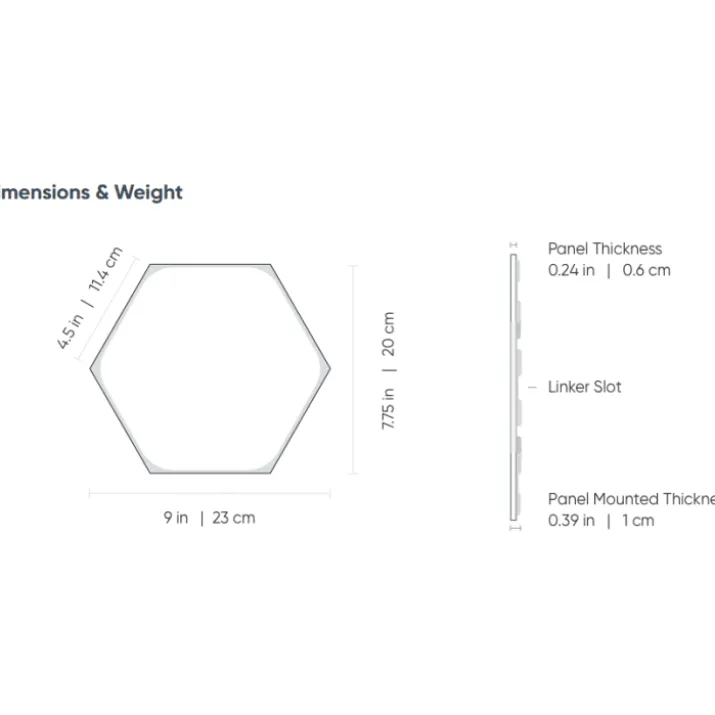 Nanoleaf Shapes Hexagons startpakke, 9 paneler