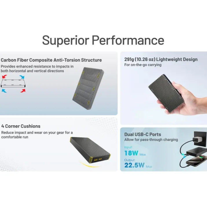 Nitecore NB20000 Gen3 powerbank, 20.000 mAh