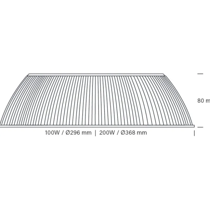 Nordtronic Ecotech reflektor til Nordtronic Highbay, 200W, klar