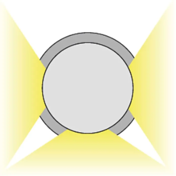 SG Luna Deco U nedgravningsspot, 3 lysudgange
