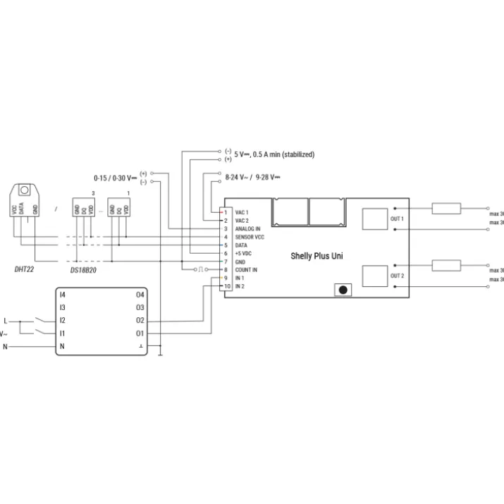 Shelly decoupler, AC til DC omformer, 4 kanal