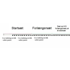 Sirius Tobias udendørs lyskæde, farvede pærer, startsæt