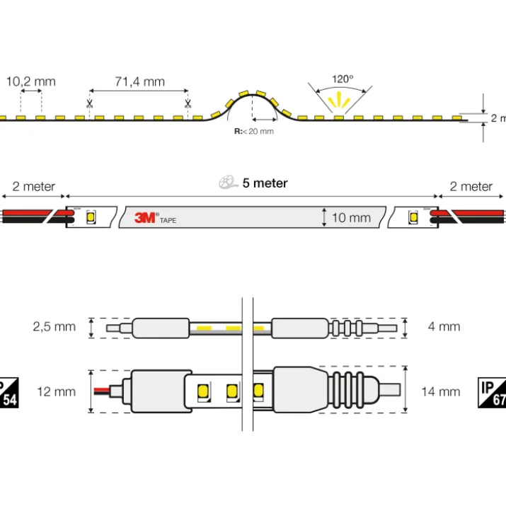 The Light Group TW LED strip, 5 meter, 2200-6500K