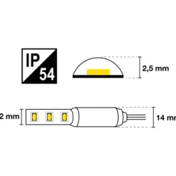 The Light Group udendørs LED strip, 5 meter, farveskift