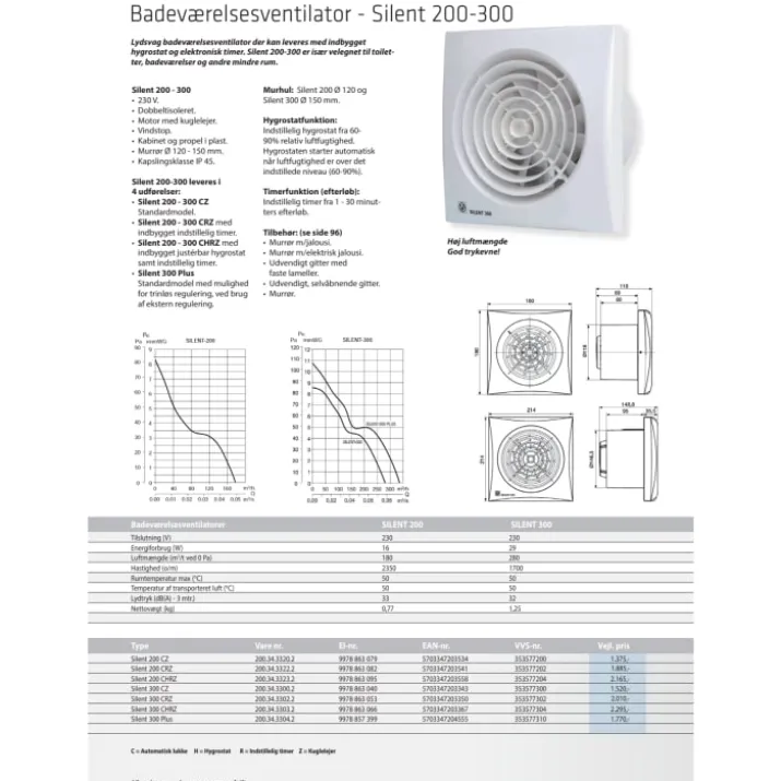 Thermex Silent 200CHRZ badventilator, fugtstyring, timer, Ø120 mm, hvid